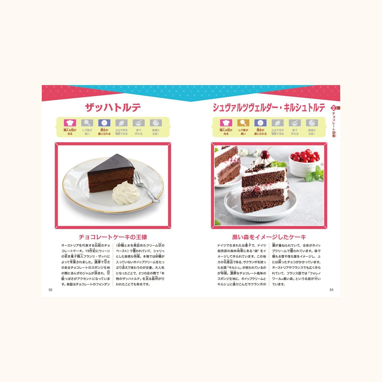 書籍】ちょこれいじのサイン入り著書！「チョコレートの世界」 | ちょ