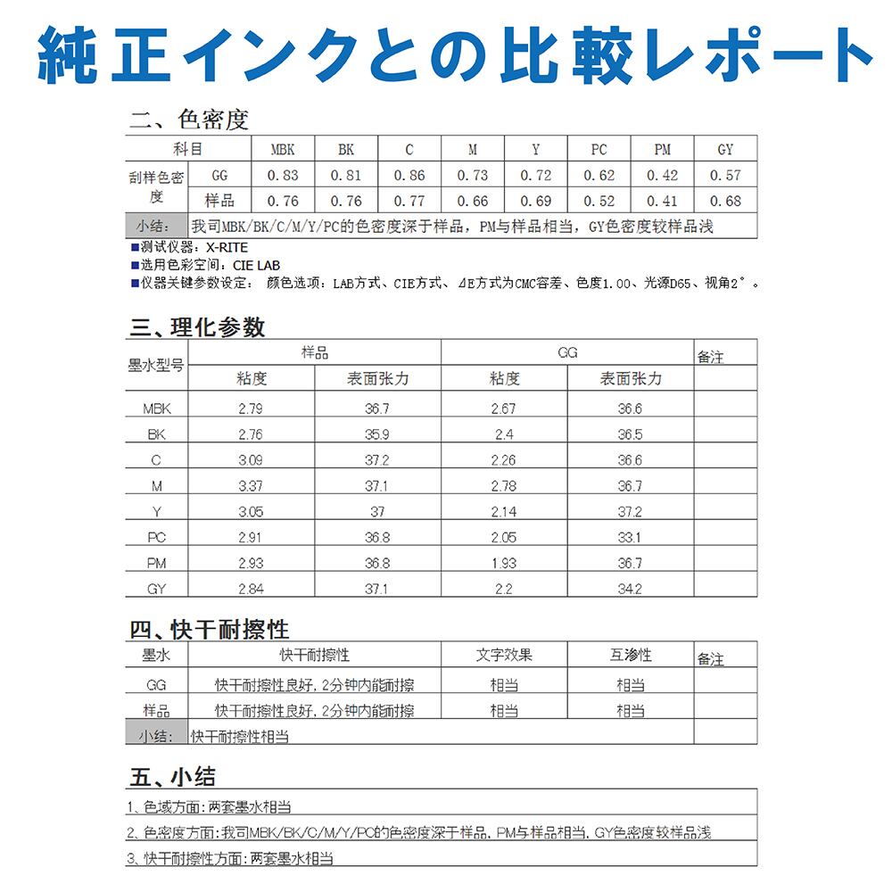 Canon PFI-706PC キヤノン 純正 インク