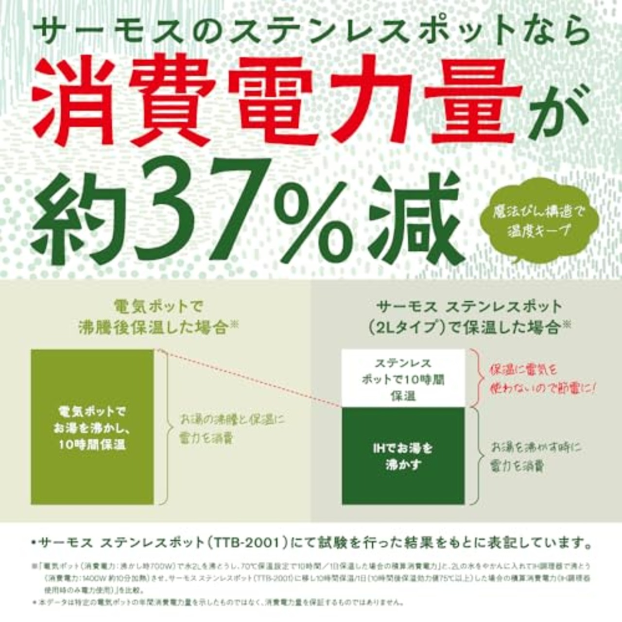 【食洗機対応モデル】 サーモス ステンレスポット 1.5L アイボリー 保温ポット 卓上ポット 保温保冷 広口設計 TTG-1500 IV