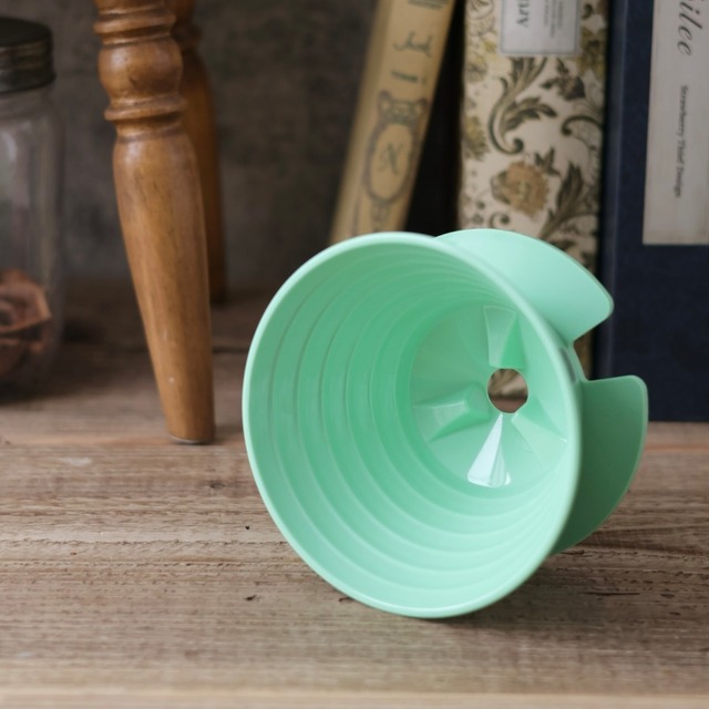 April Plastic Brewer Ver.2（Green）