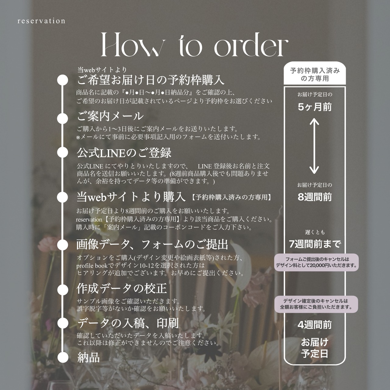 予約枠購入済の方専用：profile book "le rêve doux" (normal/prime)