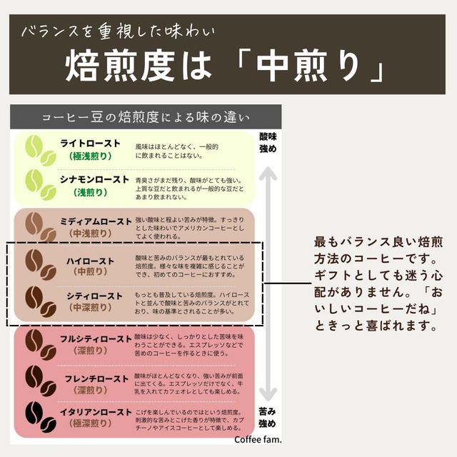 カフェドリップ 個包装【いつもありがとう 01】★九谷焼の色技法「九谷五彩」のデザイン　