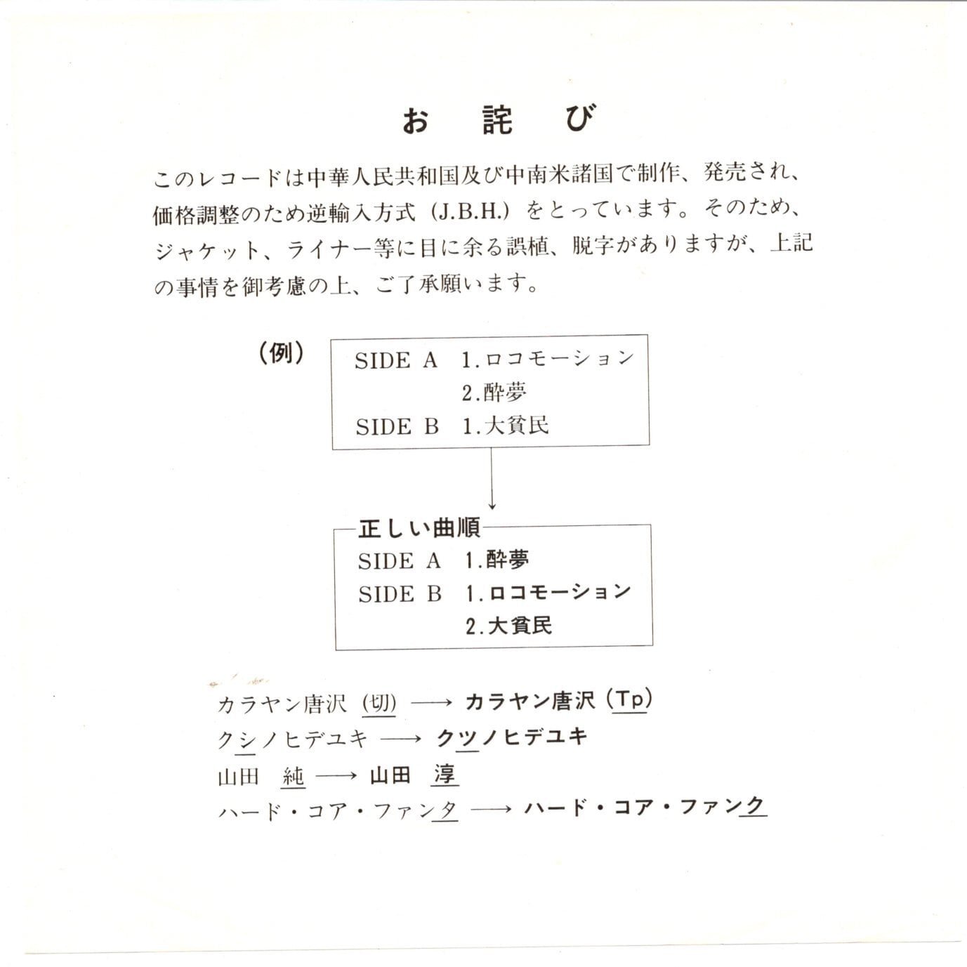7EP】ばちかぶり – Swim（酔夢） | マメシバレコード mameshiba records