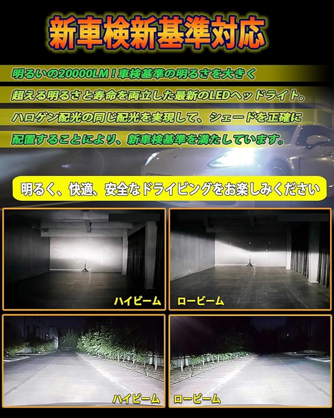 H1 led ヘッドライト 爆光 20000LM 車検対応 12V車/バイク用 ホワイト