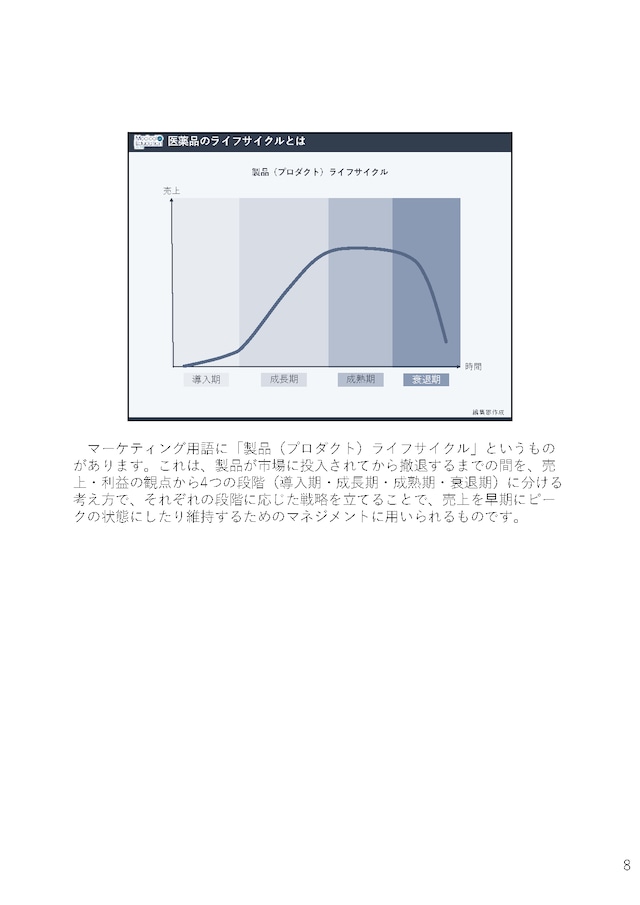 令和時代の育薬を考える 〜薬を育てるMRになるには？〜