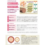 【正規販売店】ReKERA 　リケラエマルジョン　200mL