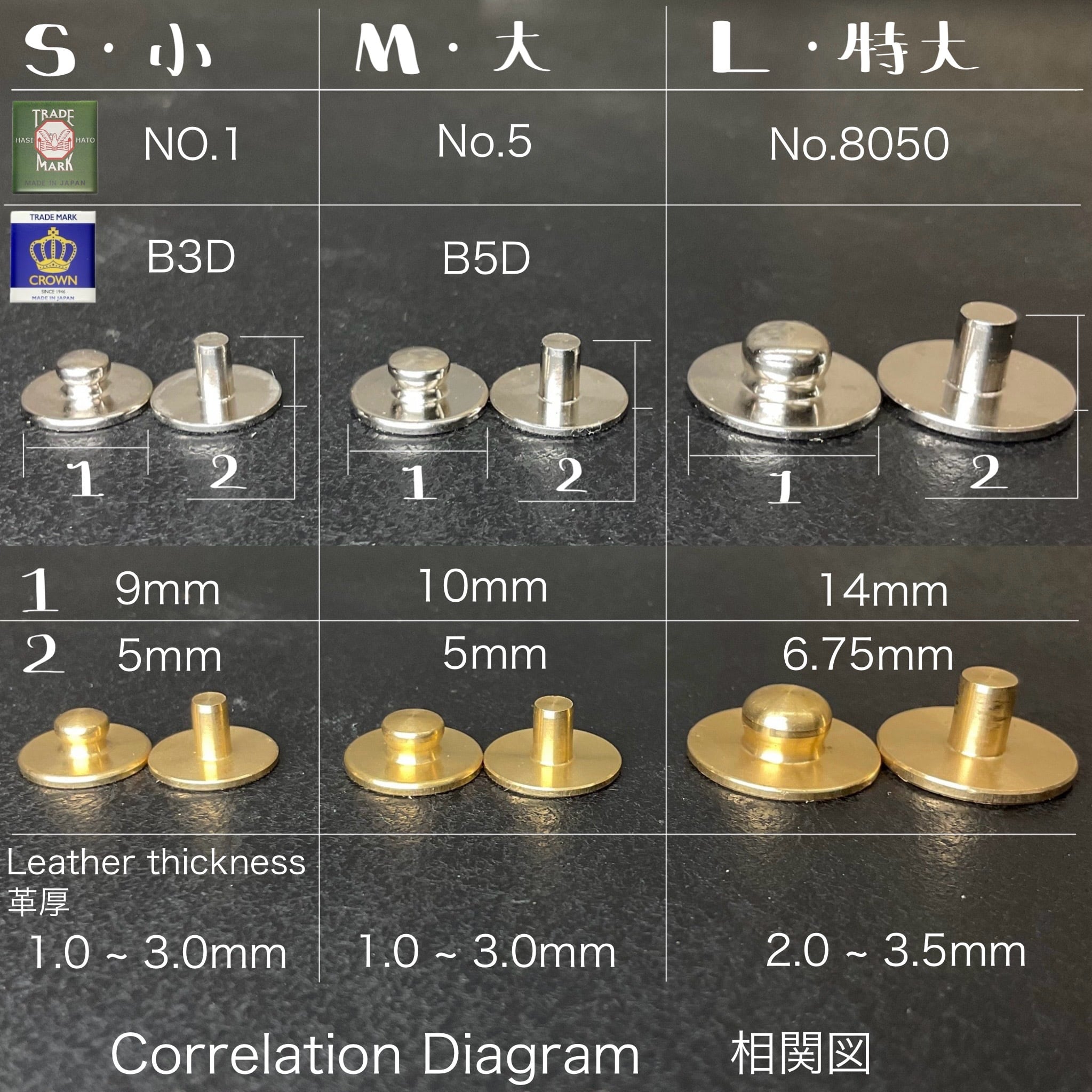 OKA Factory】挽物ゲンコ/ 旋盤加工 5個入(バネホック) S/ 小