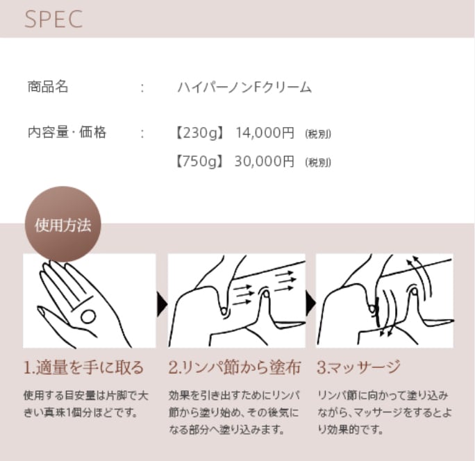 ワム】ハイパーノンFクリーム 230g | ダイエット専門商品サイト SLIMPRO