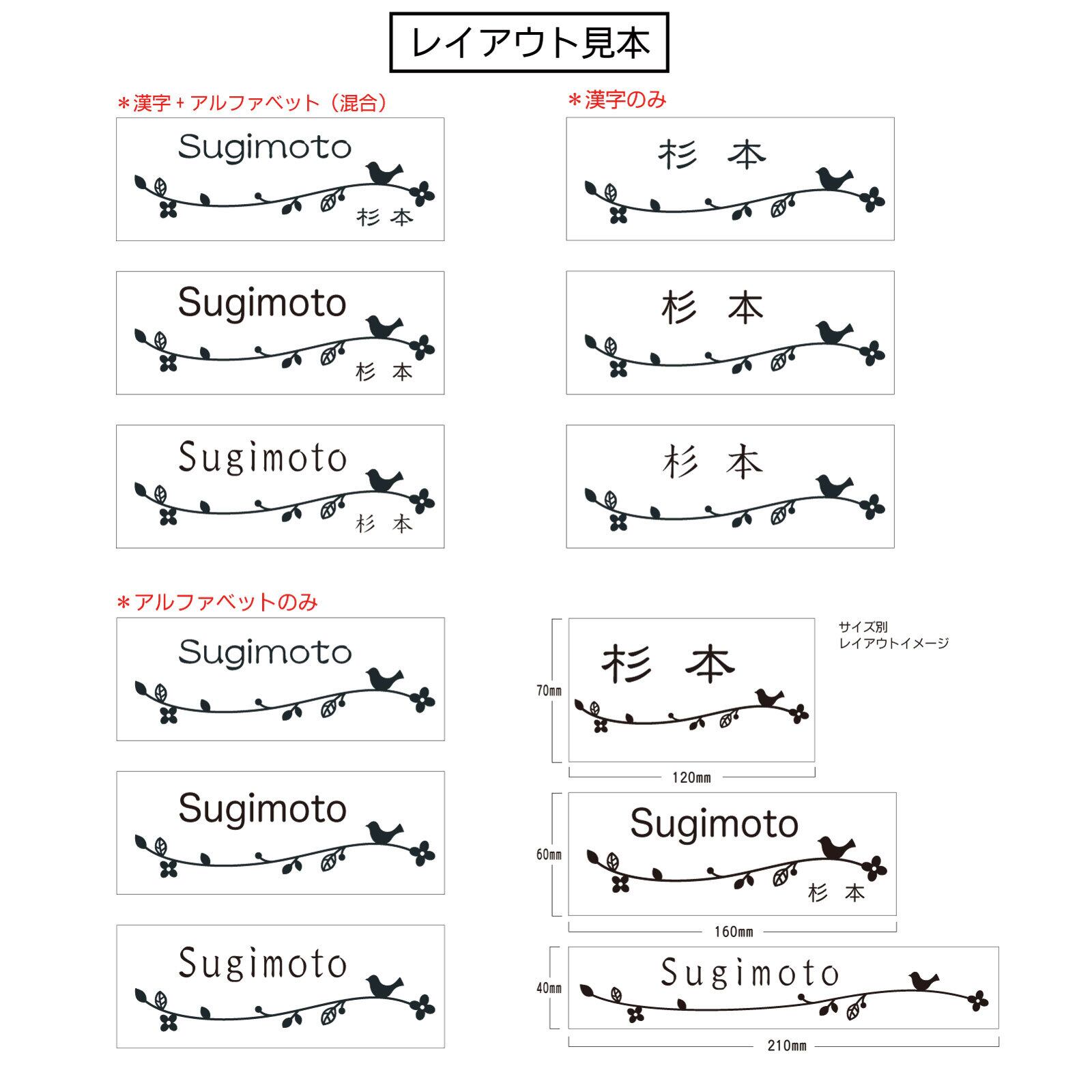 表札 カラーステンレス表札ことり HCSN-N101B | ARASE