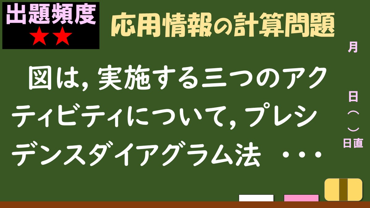 ダイアグラムなど３点 ダイアグラムなど3点 情報処理試験 解説】プレシデンスダイアグラム法