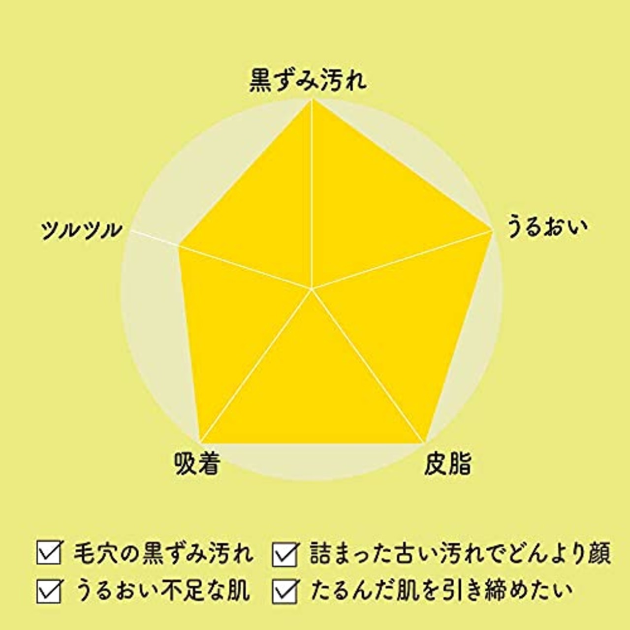 POAPOA(ポアポア) ポアポア VCホワイトクレイペースト 洗顔 120g