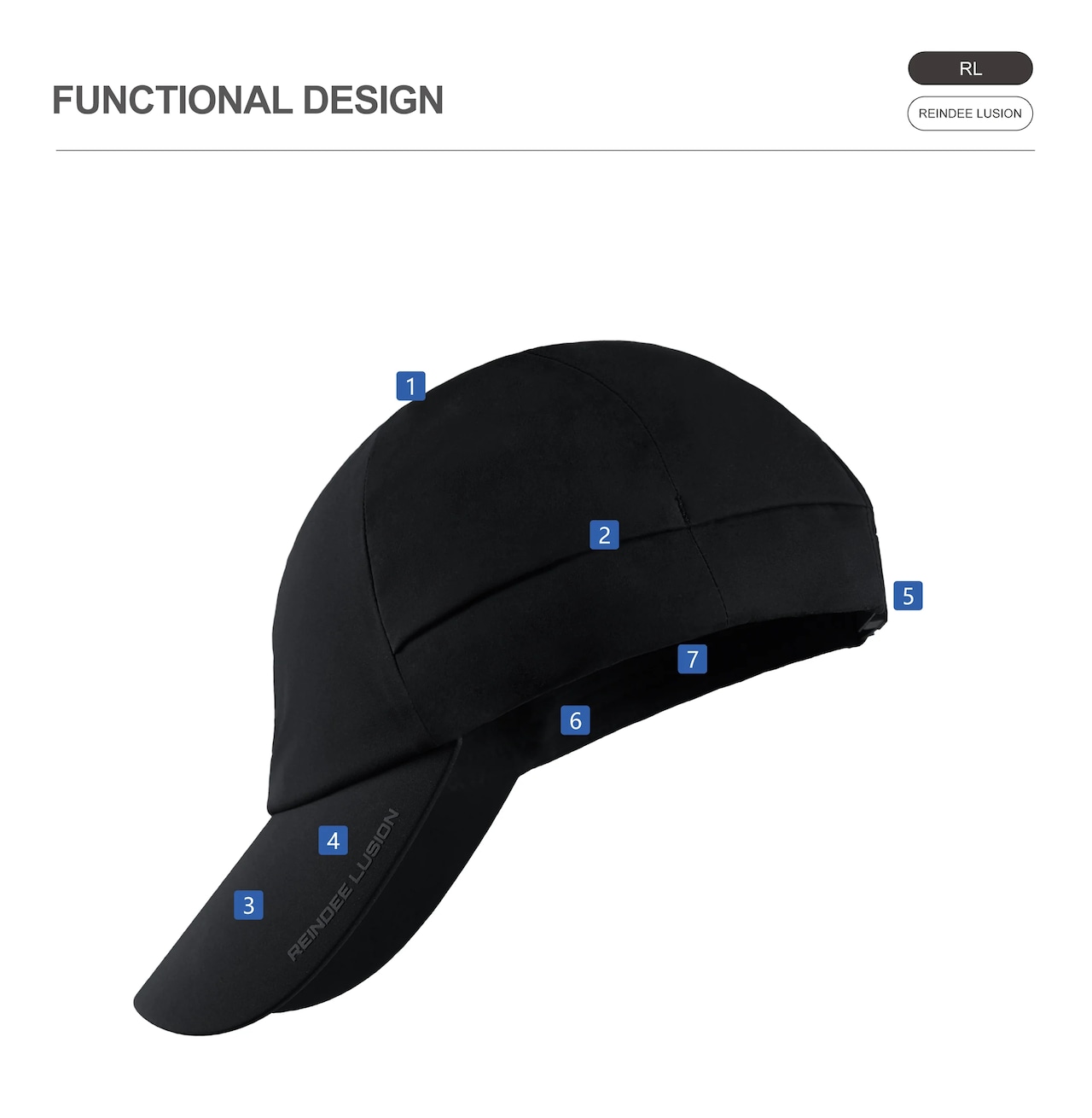 REINDEE LUSION 26SS ポーラーテクネオシェル 防水キャップ