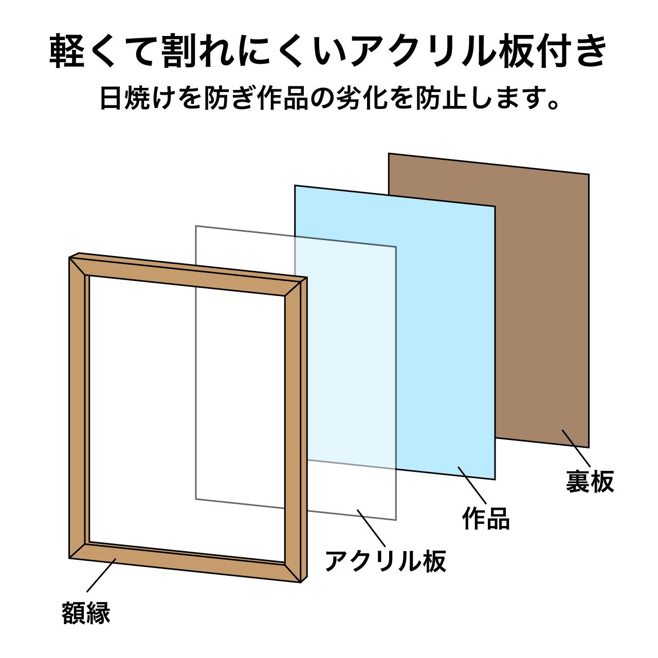 原画】Wood Panel B2 Size（Haleiwa Road）with Frame | TAMO ART GALLERY