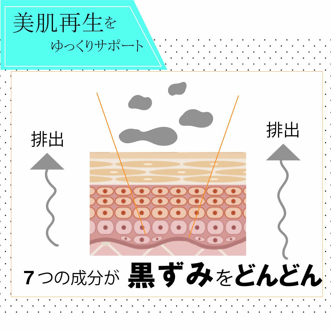 48 割引21人気特価 ラスター３本セット膝の黒ずみに着目した美白クリームlusterラスタークリーム 60ｇ 薬用美白濃密クリーム ボディケア ボディ ハンド フットケア Urbanfarminginstitute Org