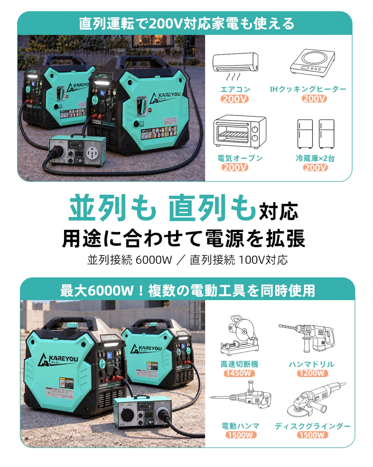Kareyou インバーター発電機 KYH3200Ei 定格3.2kVA ガソリン・LPガス両用 3WAY始動 直列で200V出力可