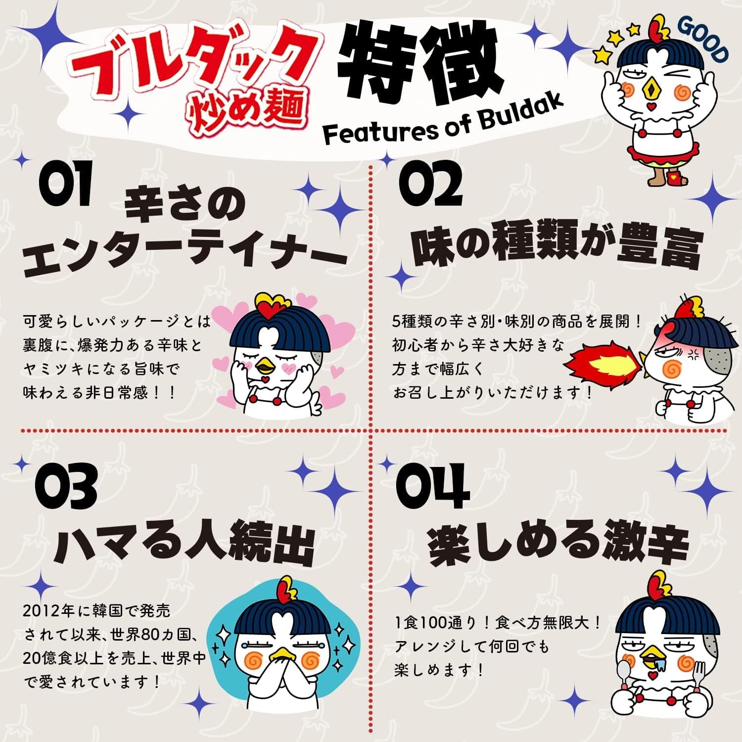 ブルダック炒め麺BIGカップ 105g | pxstore