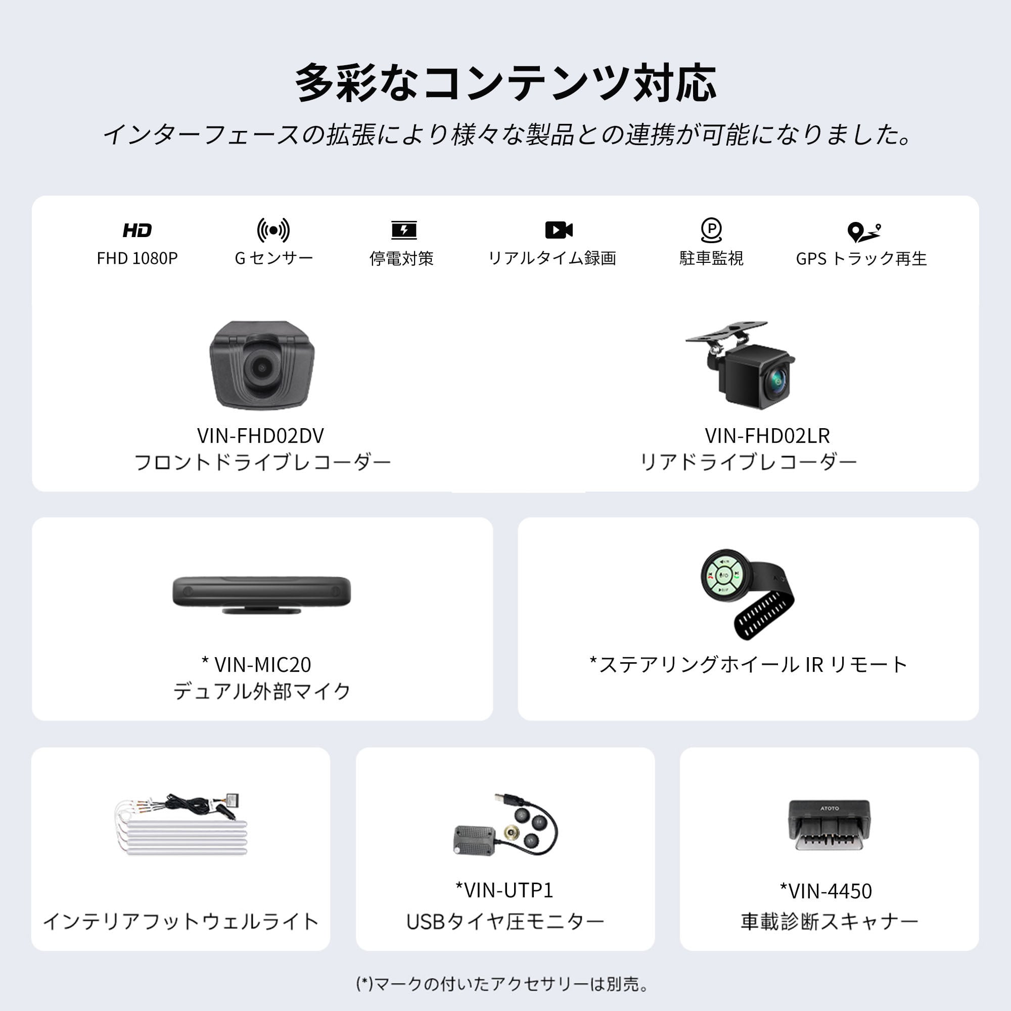 V13G114 VISION 14インチ FlexView Pro フローティングAndroidナビ