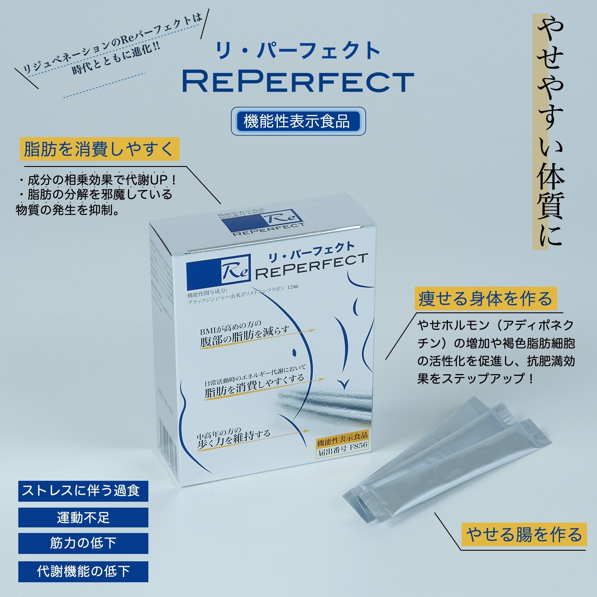 Ｒｅパーフェクト（機能性表示食品）　１セット６０本(1箱2g×30本)