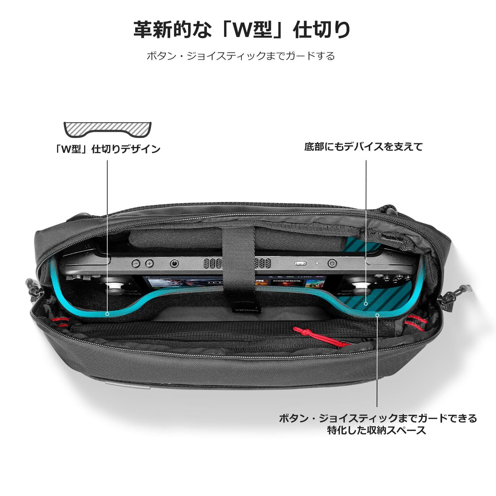 Steam Deck対応 tomtoc ポータブル ゲーミングPC まるごとバッグ ROG