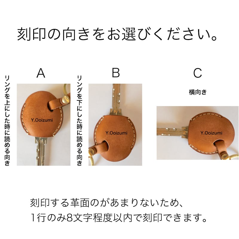 美和ロック ノンタッチキー カバー キーケース MIWA NTU.T2RKHS TLNT