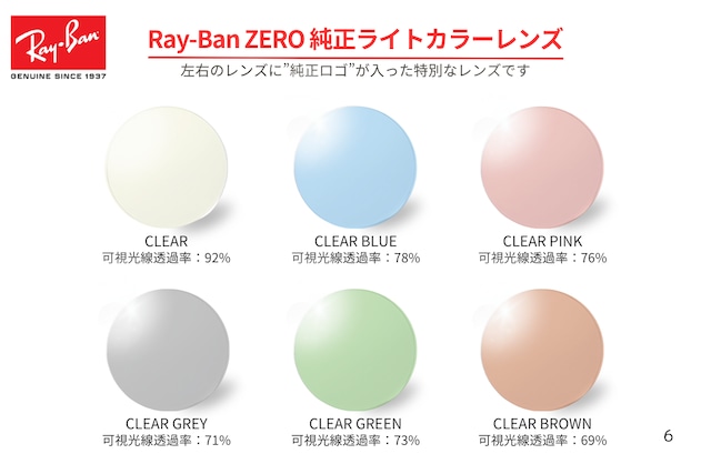 Ray-Ban メガネ RX7247D 5753 51サイズ ウェリントン レイバン RB7247D 正規品-8枚目