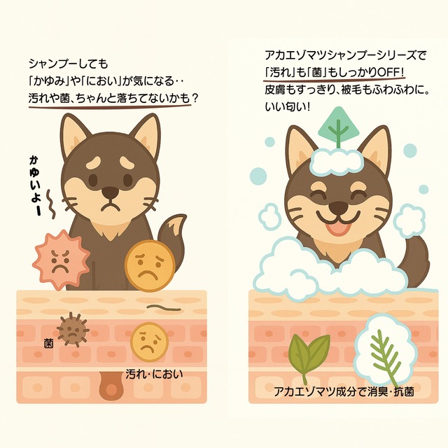 皮膚ケア【オーガニック】 アカエゾマツシャンプー（液体タイプ）【犬・猫用】