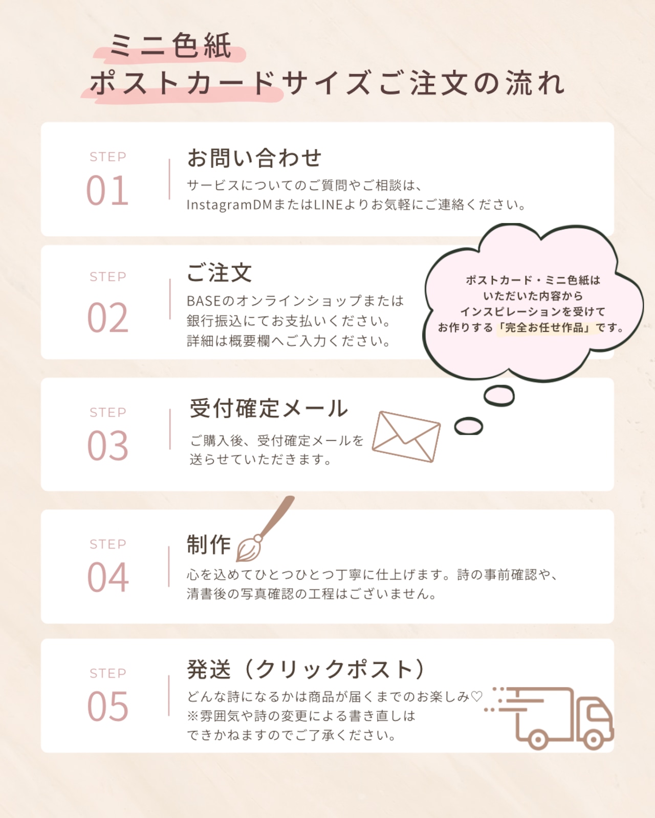 世界に一つだけの命名書】大切な我が子の生まれた記念に♡お名前ポエム