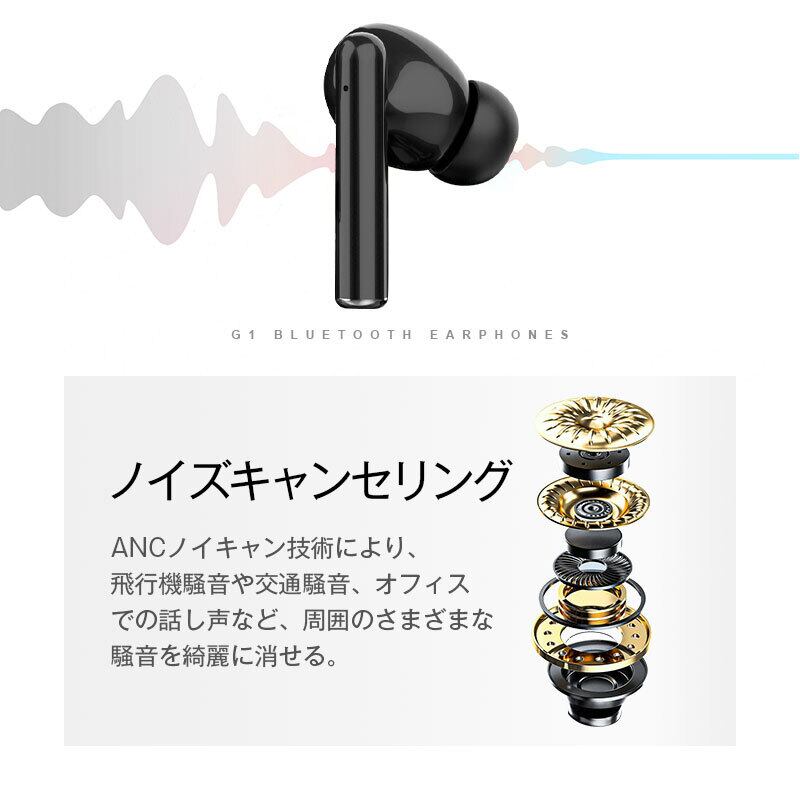Soundcore Liberty 5 True Wireless ノイズキャンセリングイヤホンに