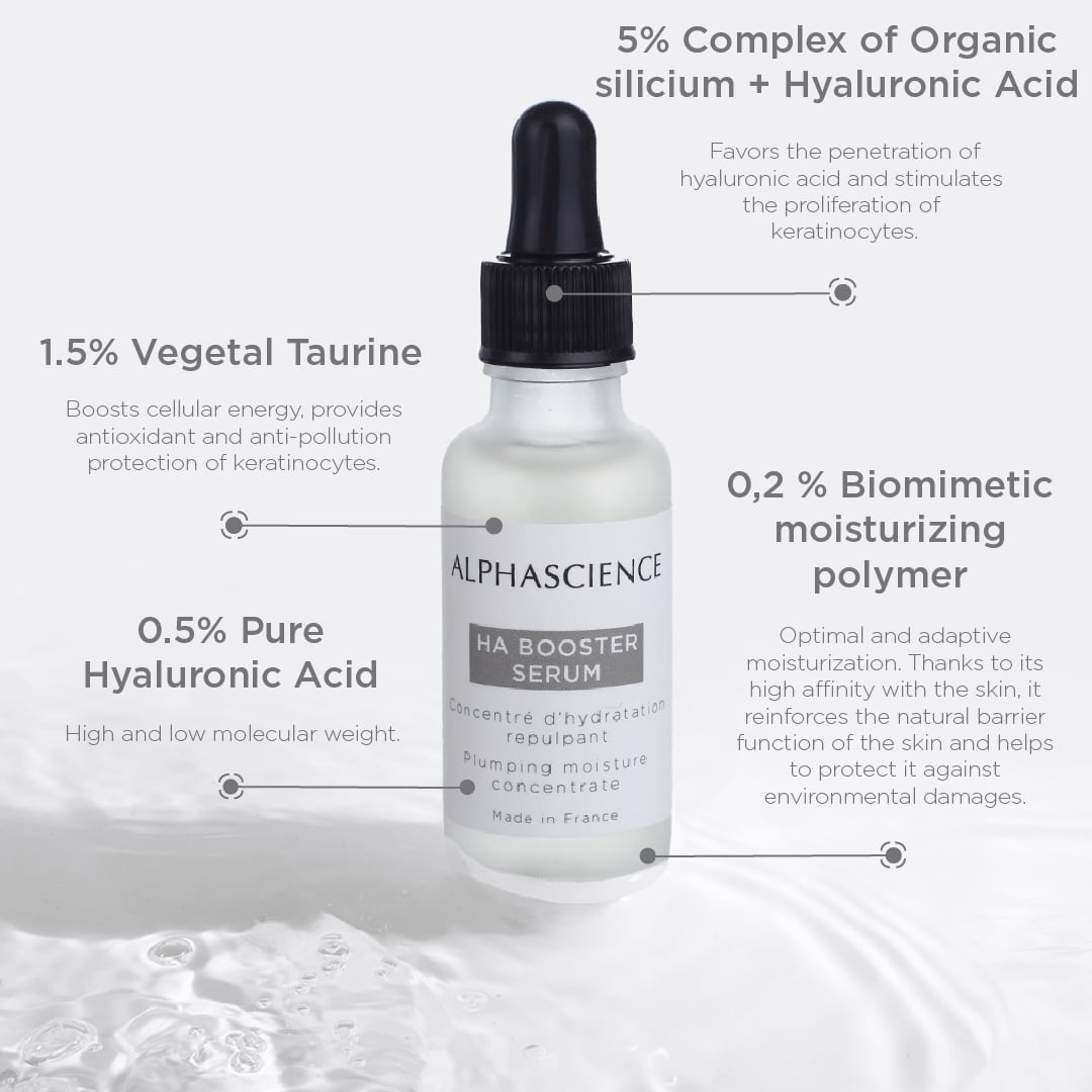 ALPHASCIENCE HA ブースターセラム〔内容量：30ml〕 | Visante｜みやび