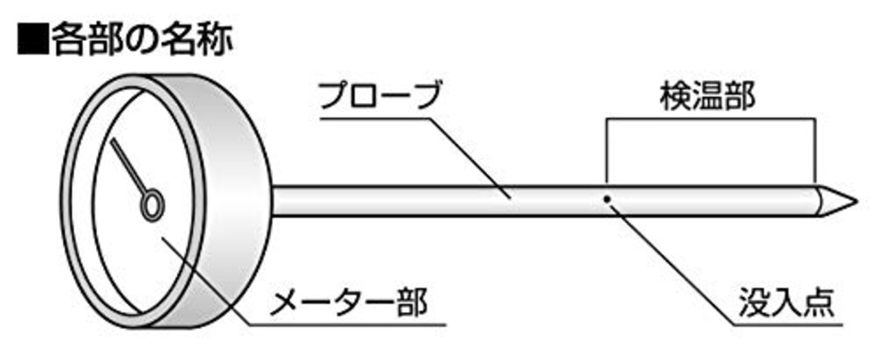シンワ測定(Shinwa Sokutei) 温度計 丸T字型 V-2 -20~60℃ Φ3.5×13cm 育苗用 72610