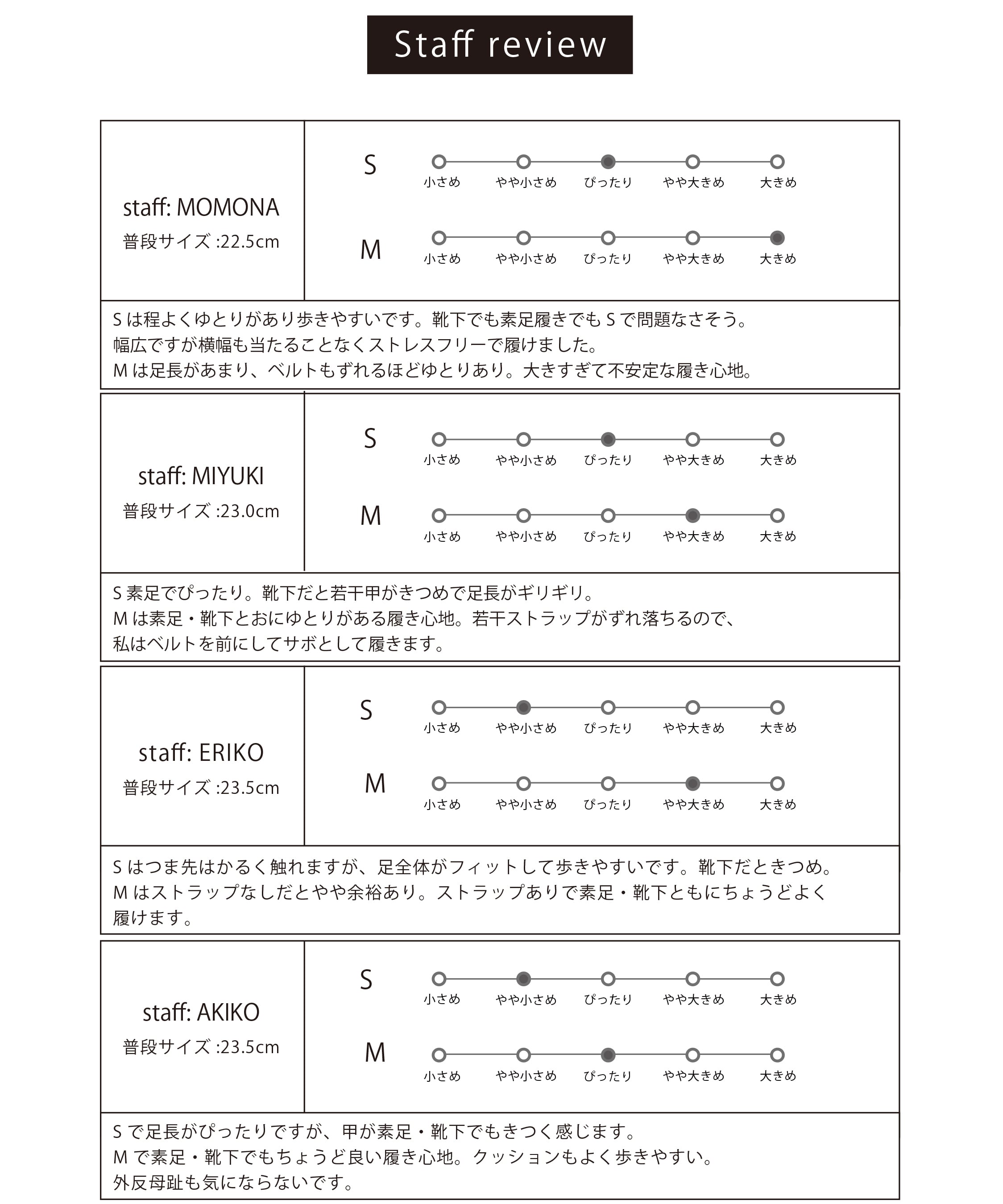 TROU【S-LL】 1889-SILVER | Ethform エフォーム