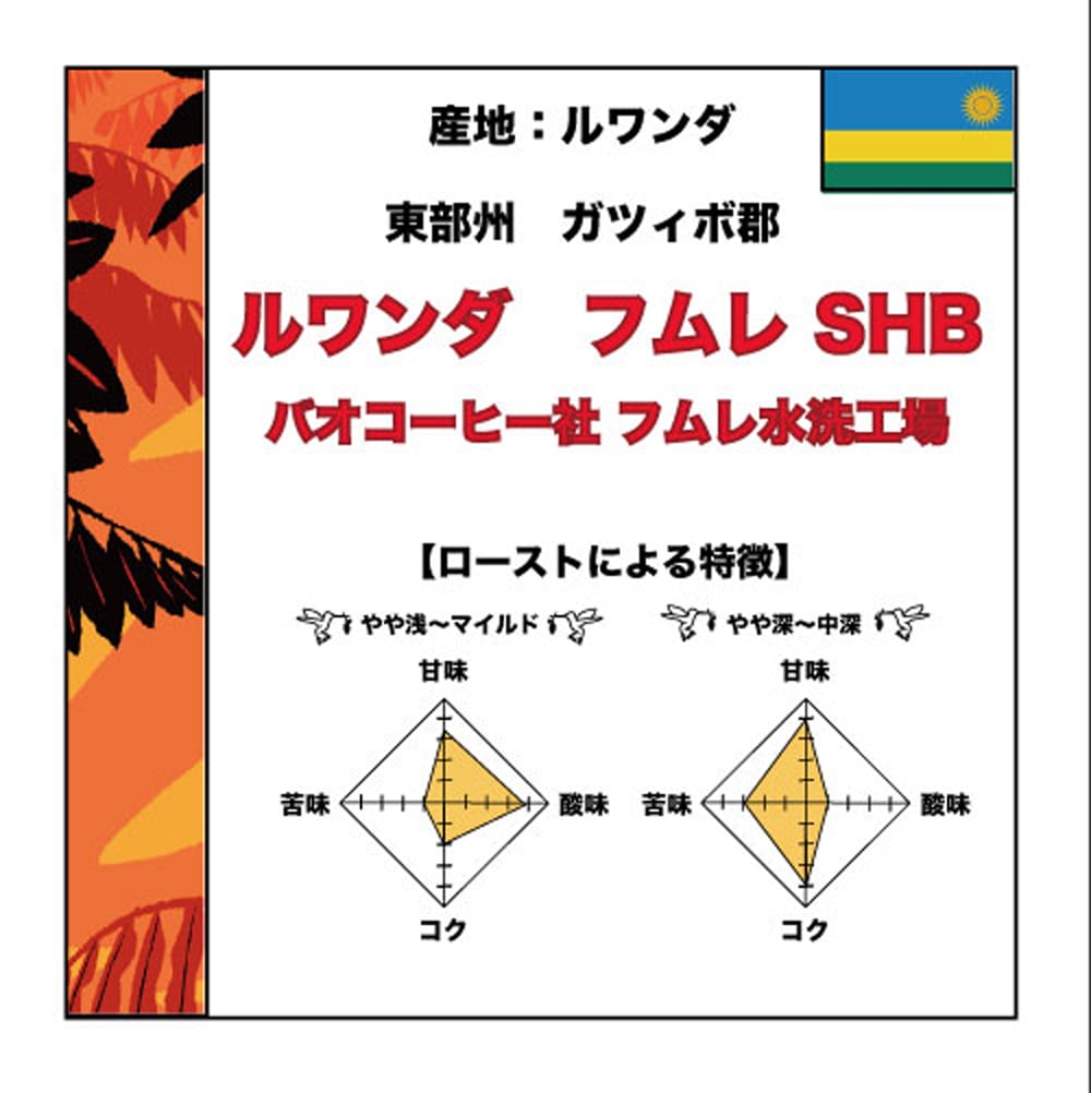 【300g】ルワンダ　フムレ