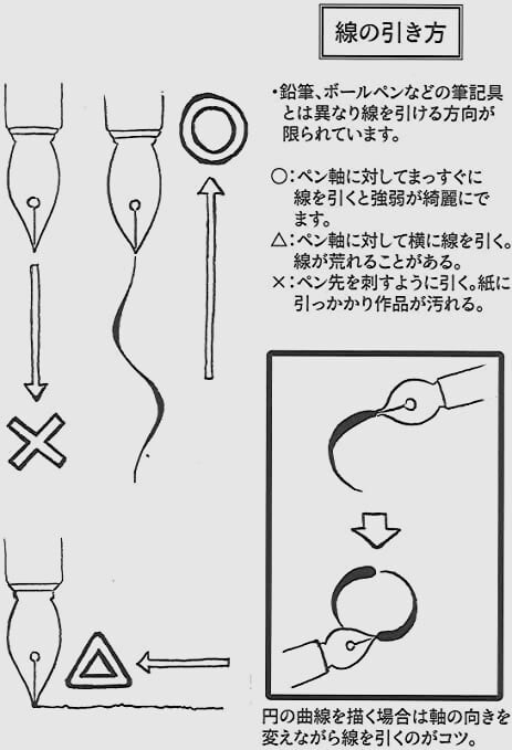 46.昭和時代のPen Holder 1本＆替えペン先10本セット ペン先は4種類