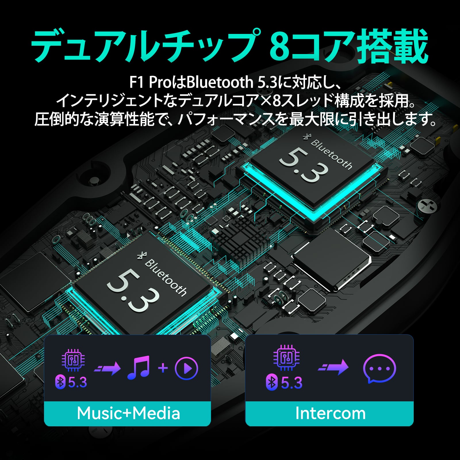 ASMAX F1 Pro インカム ステラーグレー【送料無料】 | 331WorkOutMotocross