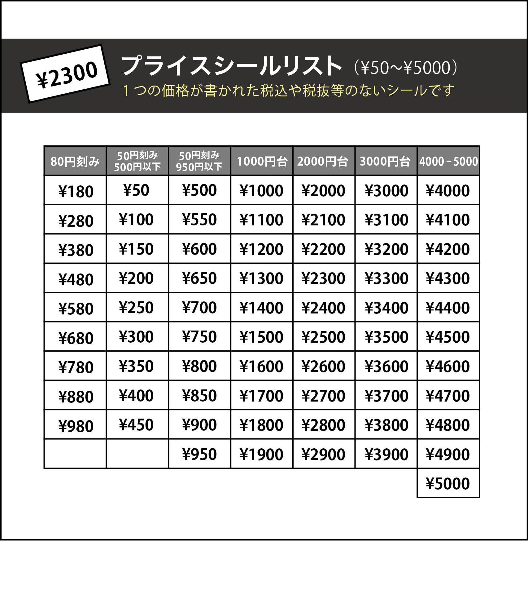 プライスシール 10×5mm 150枚 白地×黒文字 50円〜1000円（50円刻み