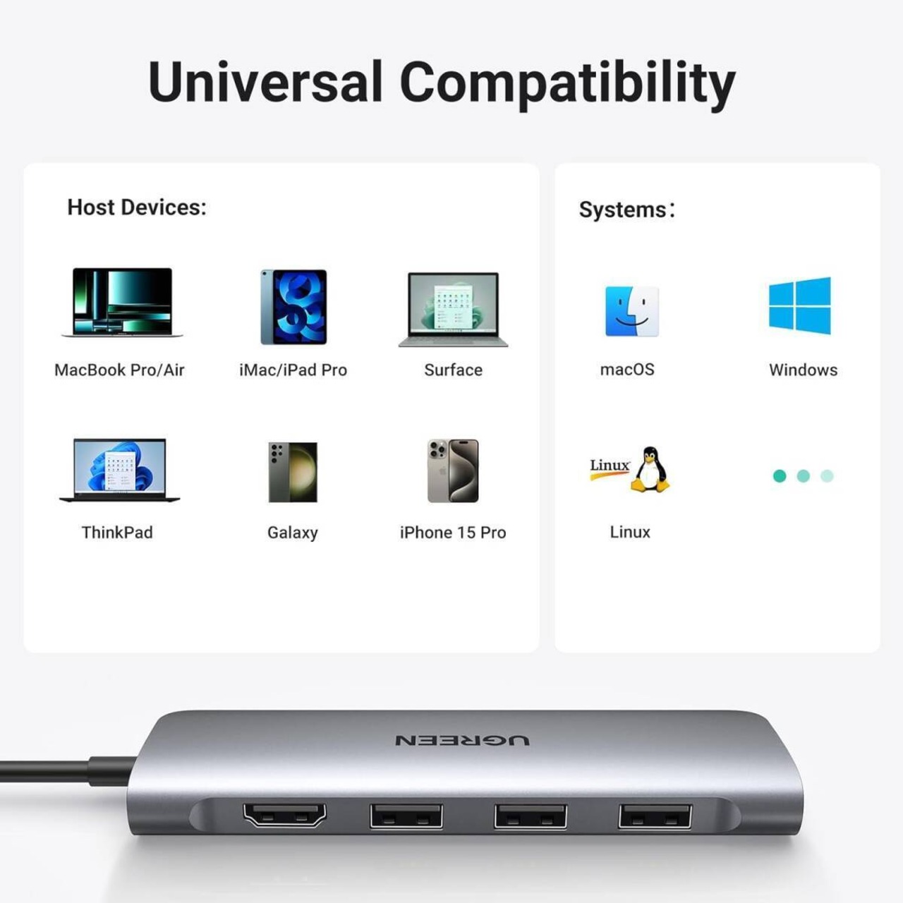 USB-Cハブ 6 in 1 USB C to HDMI 4K SD TFカードリーダー Type c マルチ変化だアダプター 3ポートUSB3.0 HUB Mac Galaxy