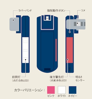 暗くなったらヒカル君（自動点灯　夜間歩行補助機器）