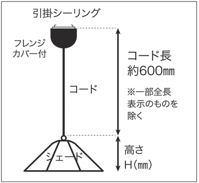 新洋電気〕 AP818-B/C/D/E/F 旬 -shun- 白×カラー ペンダント 新洋電気〕 AP818-B/C/D/E/F 旬 -shun- 白×カラー ペンダント