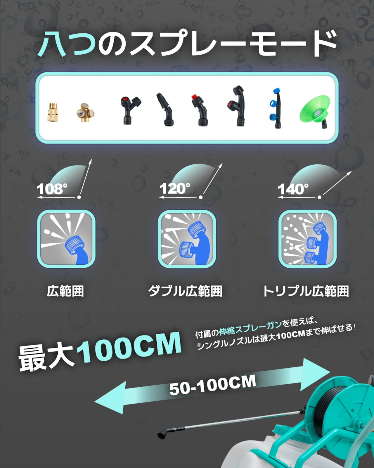 噴霧器 バッテリー式噴霧器 10 Mpa 60L 静音 流量6.0L/min 農業用 除草 防除 消毒 50mホース リール付き リチウムバッテリー充電式 家庭菜園