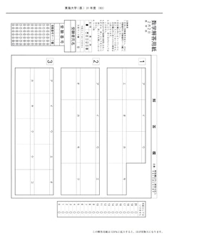 2026年度 私立医学部入試問題と解答 14.東海大学