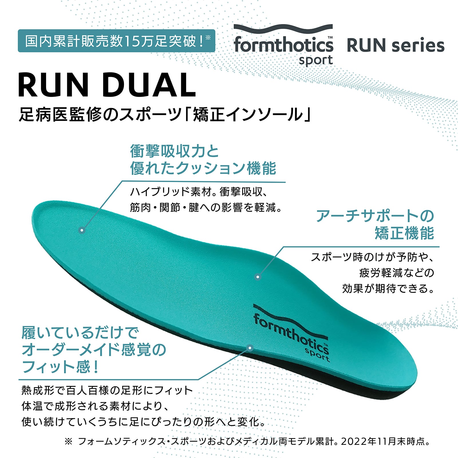 Formthotics ランニング スポーツインソール 熱成形 衝撃吸収 足