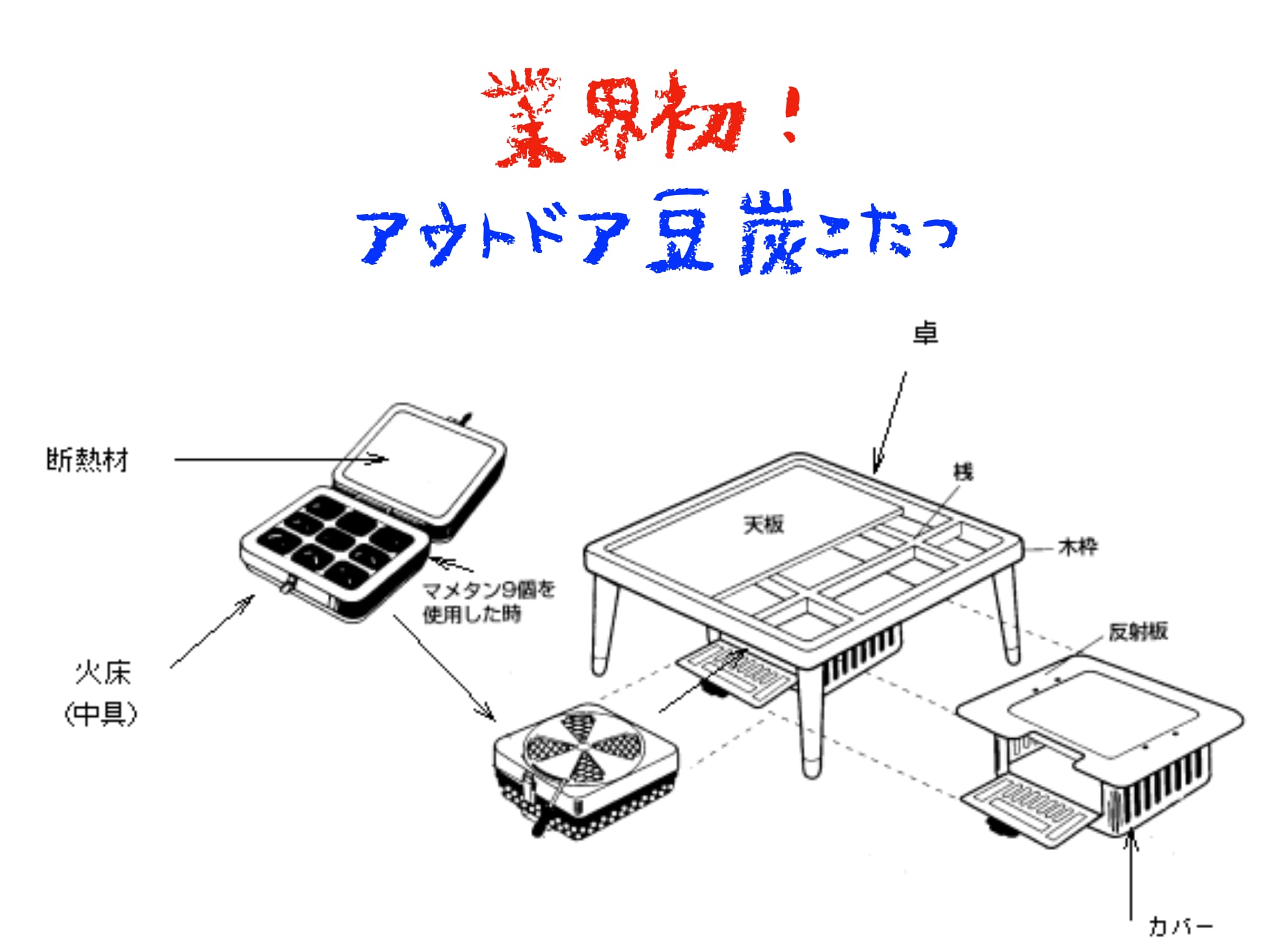 今季も再入荷 TOOLZAMURAIデブコン 耐薬品性ライニング材 EC7000AR 2ガロン 421-7853 DV12750 1S 