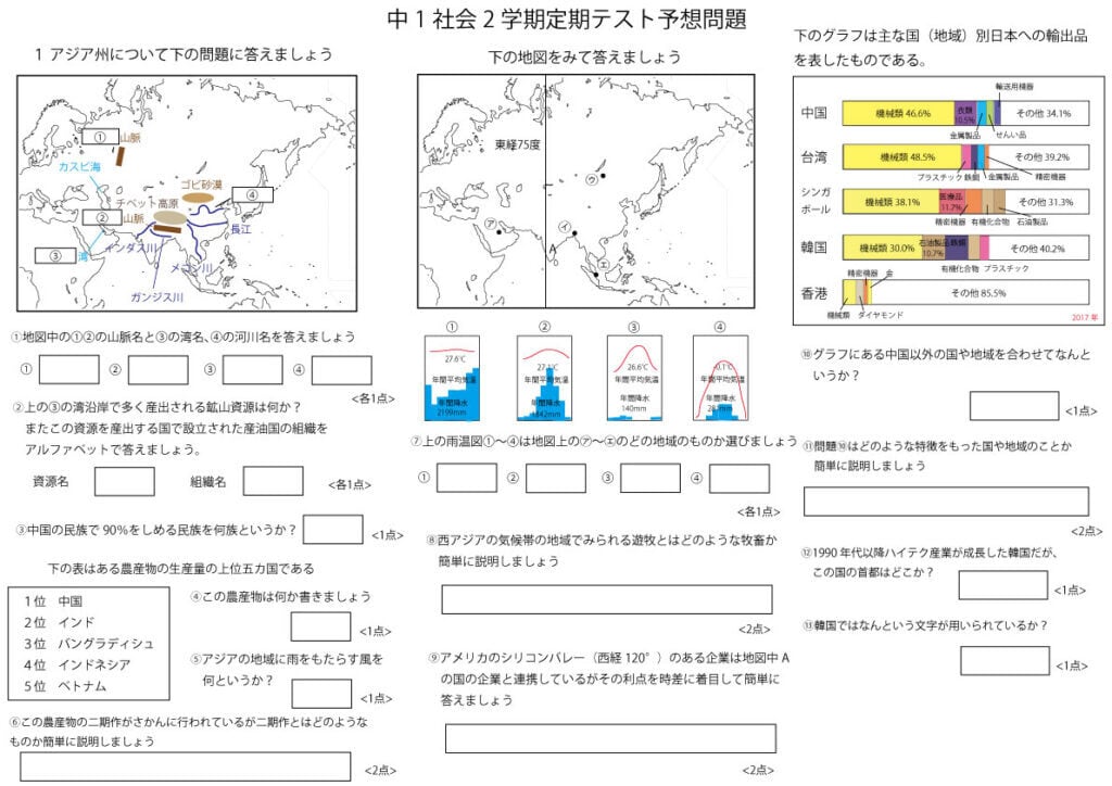 中1二学期定期テスト予想問題セット（数学・理科・社会） | miraibridge