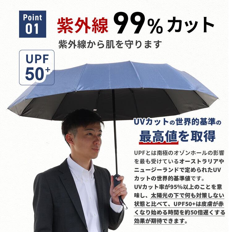 折り畳み傘 晴雨兼用折りたたみ日傘 | MRG JAPAN Direct