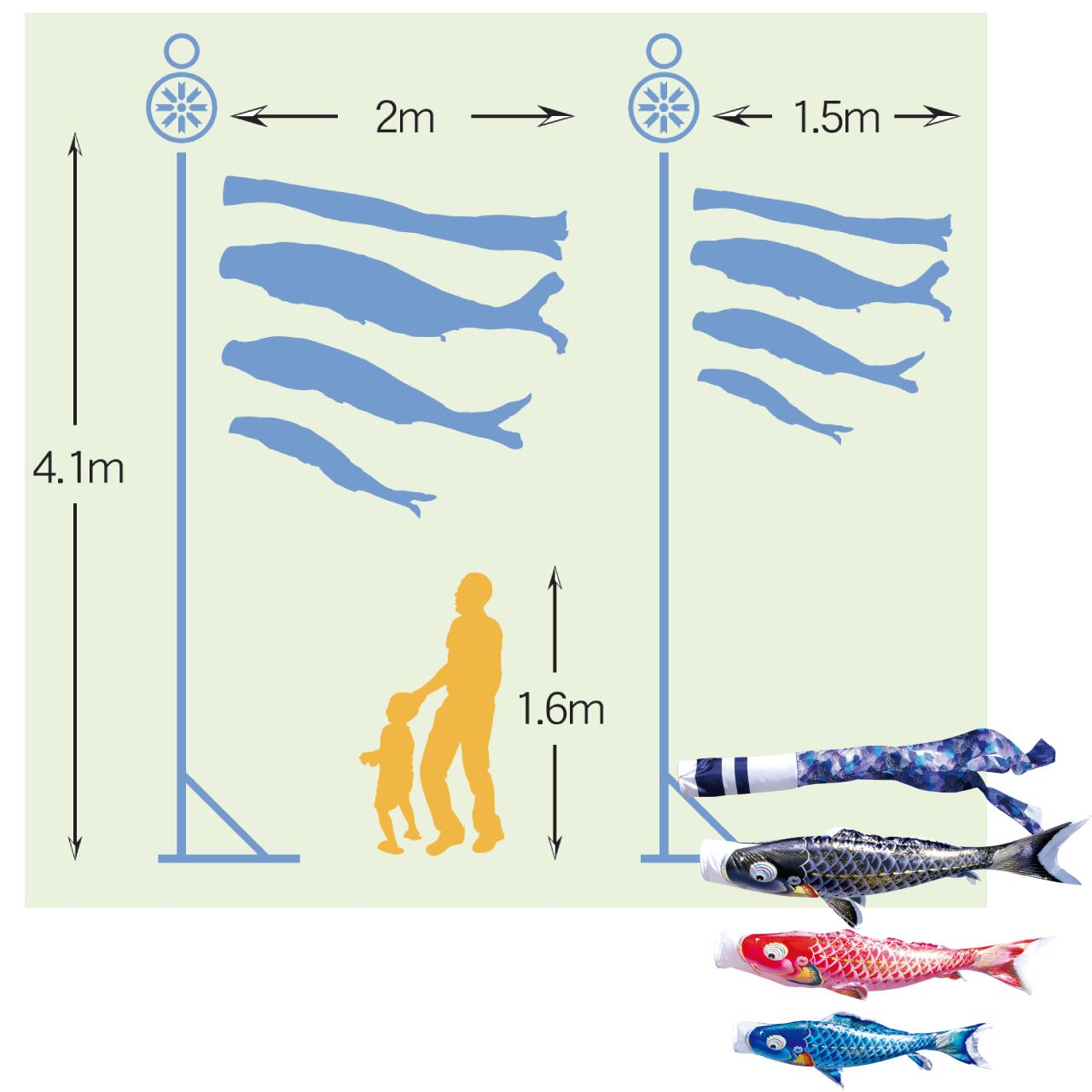 千寿庭園スタンドセット　２M６点セット（徳永鯉のぼり）
