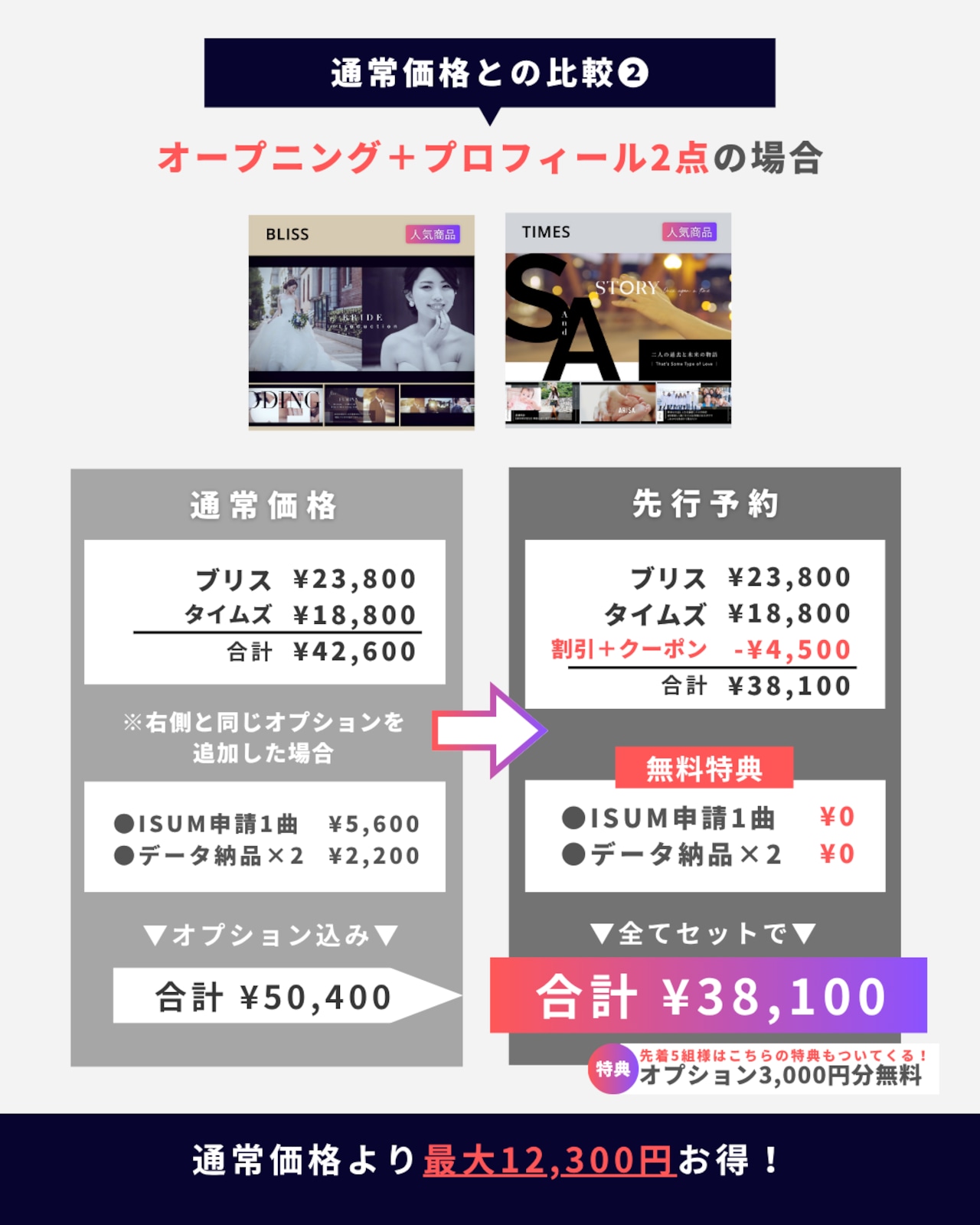 4/12(日)20:00受付開始|4月先行予約|先着10組|6月7月8月9月10月11月挙式対象