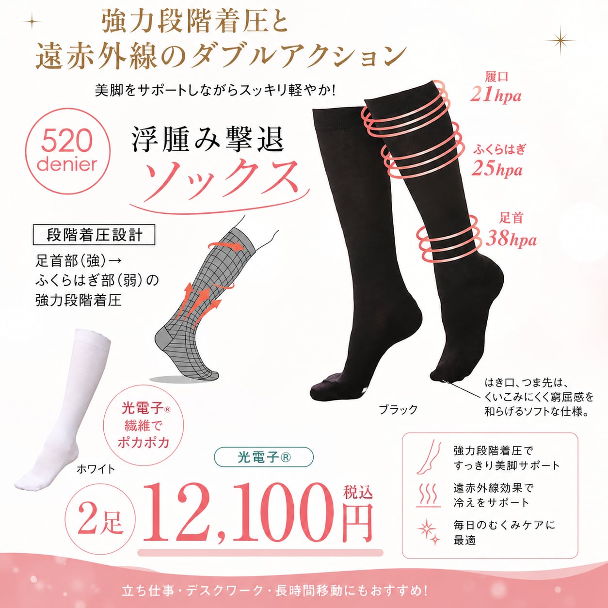 【浮腫撃退】ソックス2足組　Mサイズ