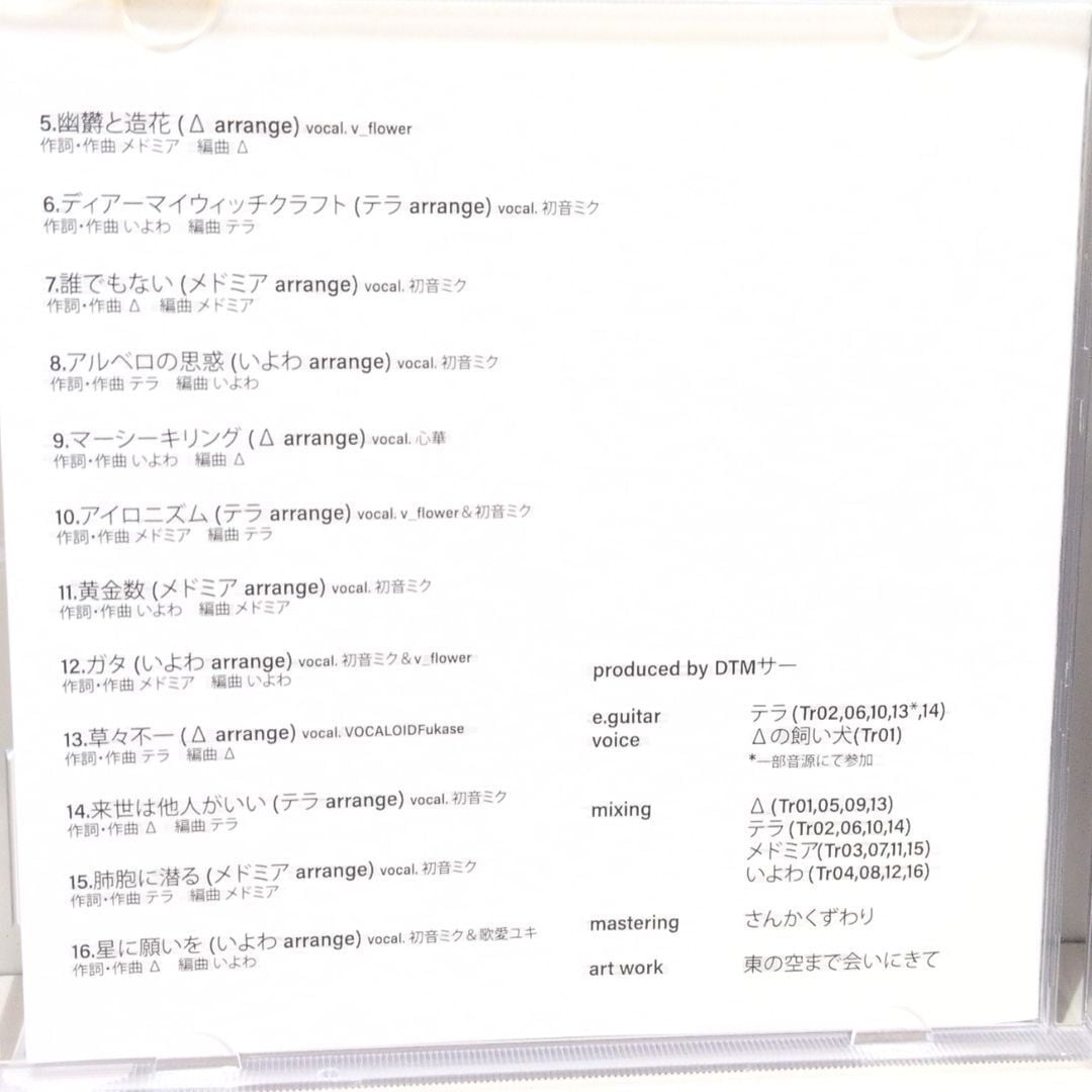 DTMサーのコンピ いよわ Δ メドミア テラ さんかくずわり ボーカロイド