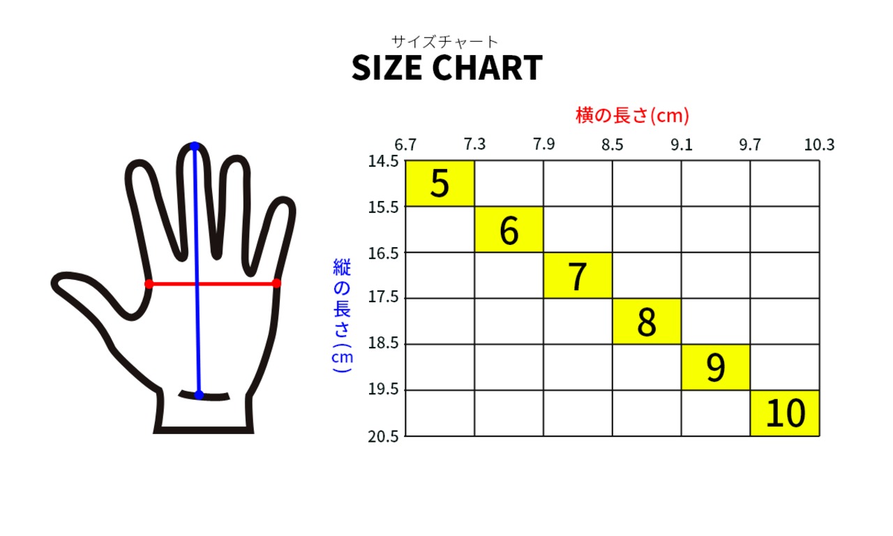 GLORY 5.0 ESSENTIAL V3 BLACKOUT