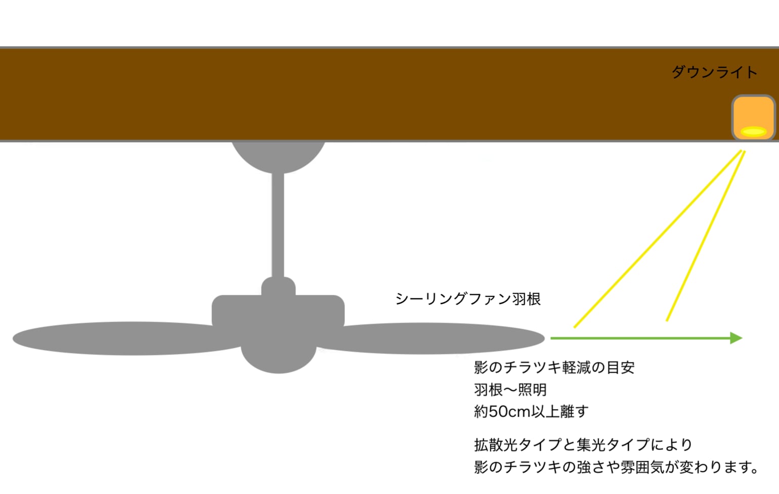 フィノ・ツー　本体仕上ローマンブロンズ